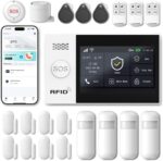 107 Alarm Control Panel